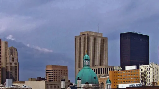 City Skyline
